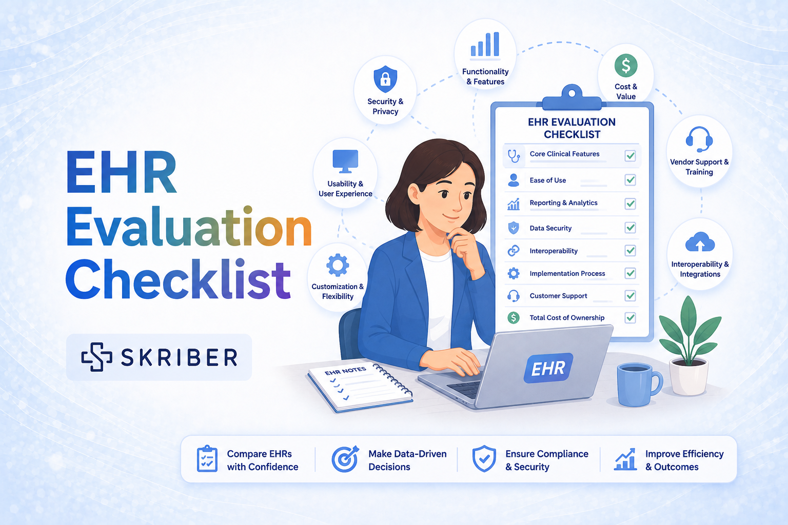 EHR Evaluation Checklist